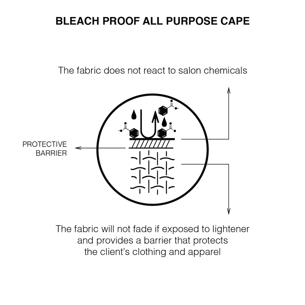 Aurora Chemical Proof Cape