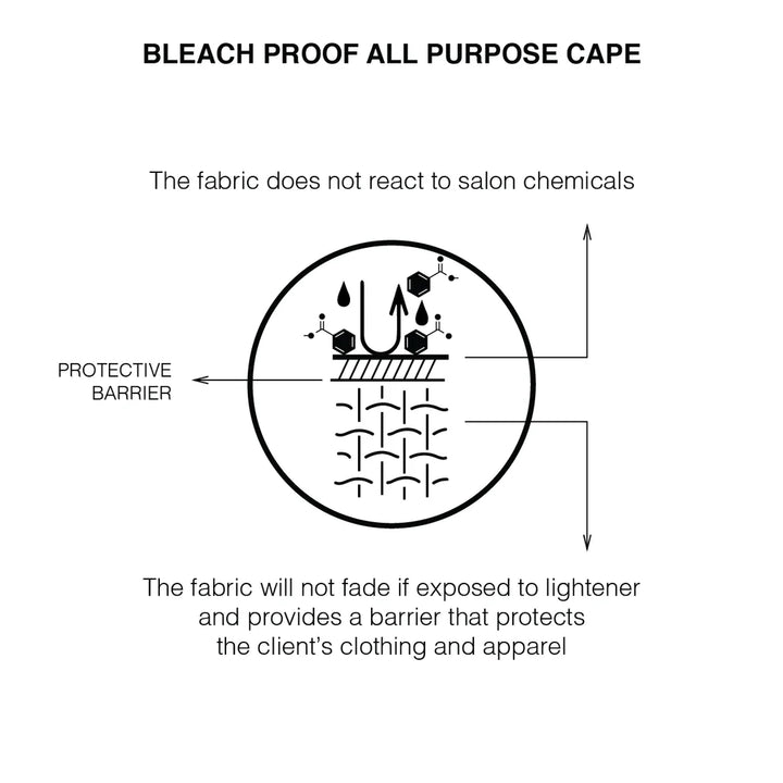 Eco Collection Bleach Proof All Purpose Cape